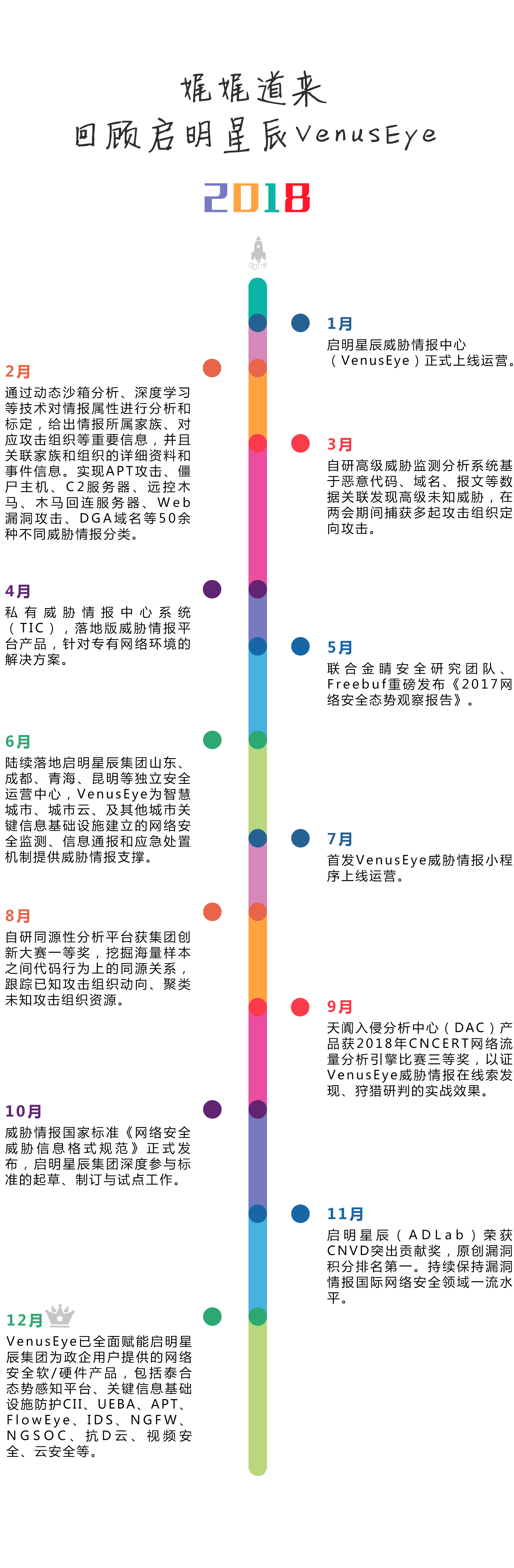 9784faa7ef921568d27c3d541a03849